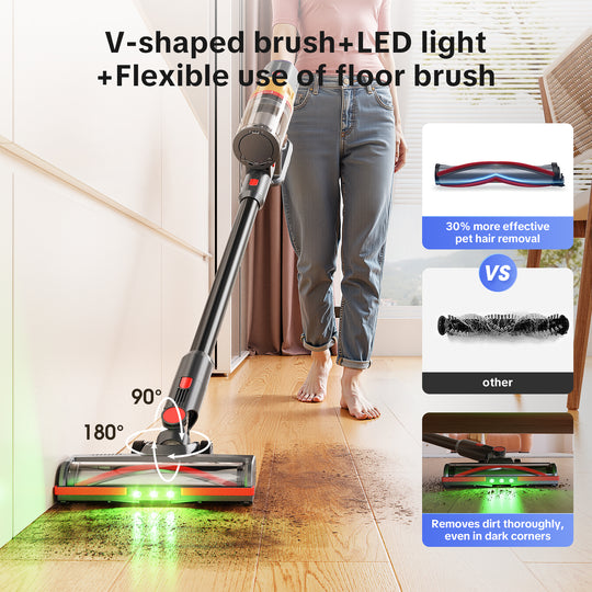 V-shaped brush+LED light +Flexible use of floor brush
