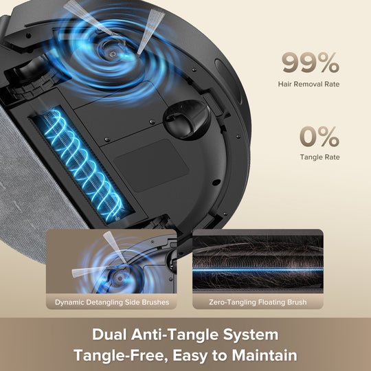 A promotional graphic for a robotic vacuum cleaner showing the underside with blue illustrated airflow and anti-tangle brush details, plus text claims such as 99% hair removal rate and 0% tangle rate. Two inset close-ups demonstrate the dynamic detangling side brushes and zero-tangling floating brush.