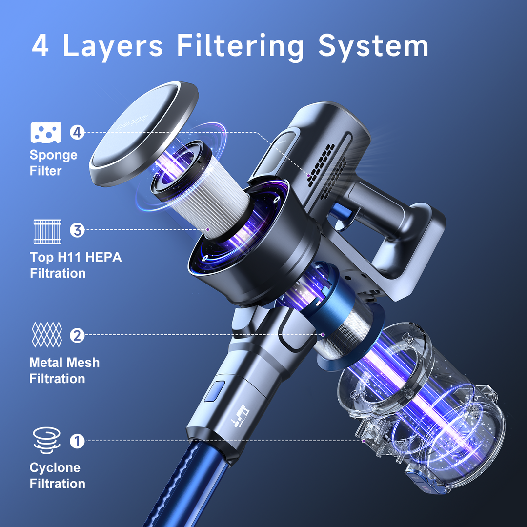 Vacuum cleaner with 4-layer filtering system£ºCyclone Filtration£¬Metal Mesh Filtration,Top H11 HEPA Filtration£¬Sponge Filter