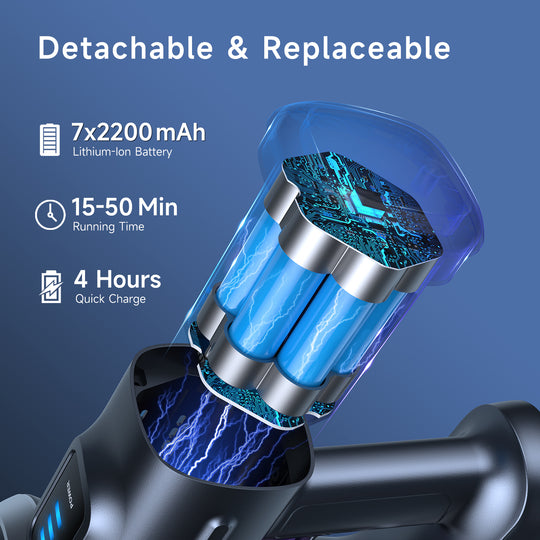 Powerful lubluelu 202 cordless vacuum designed for deep cleaning and long battery life