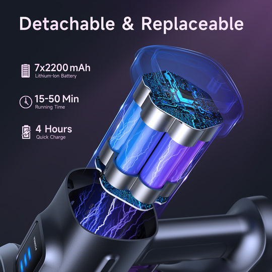 Powerful lubluelu 202 cordless vacuum designed for deep cleaning and long battery life