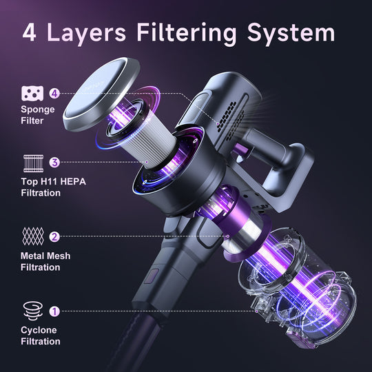 lubluelu 202 rechargeable vacuum with multi-stage filtration system