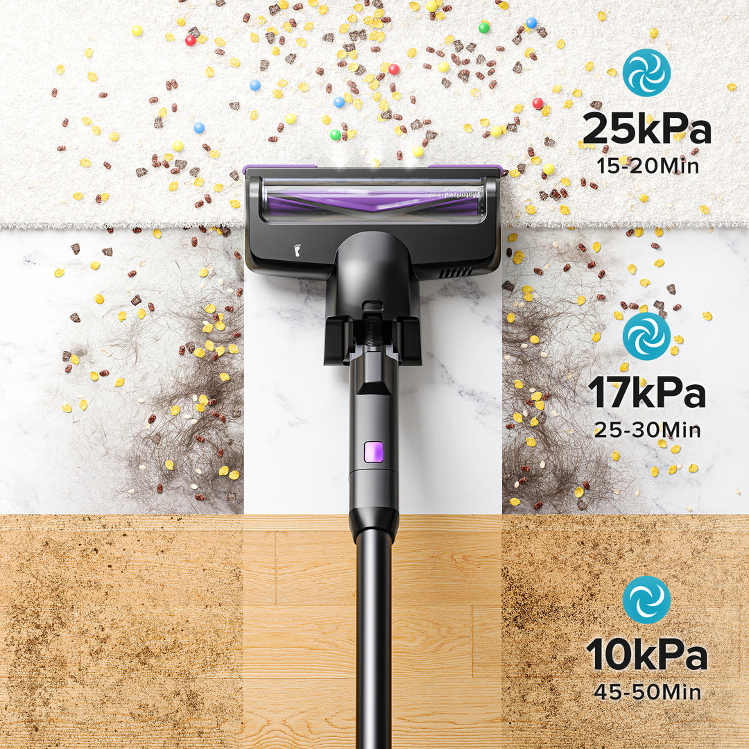 Lubluelu 202 - Aspirator de aspirare auto-standal cu puternică 25KPa