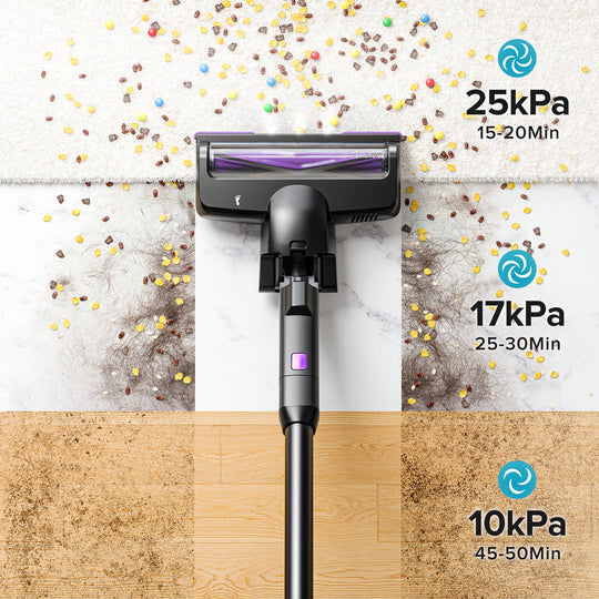 Lubluelu 202 - Aspirator de aspirare auto-standal cu puternică 25KPa