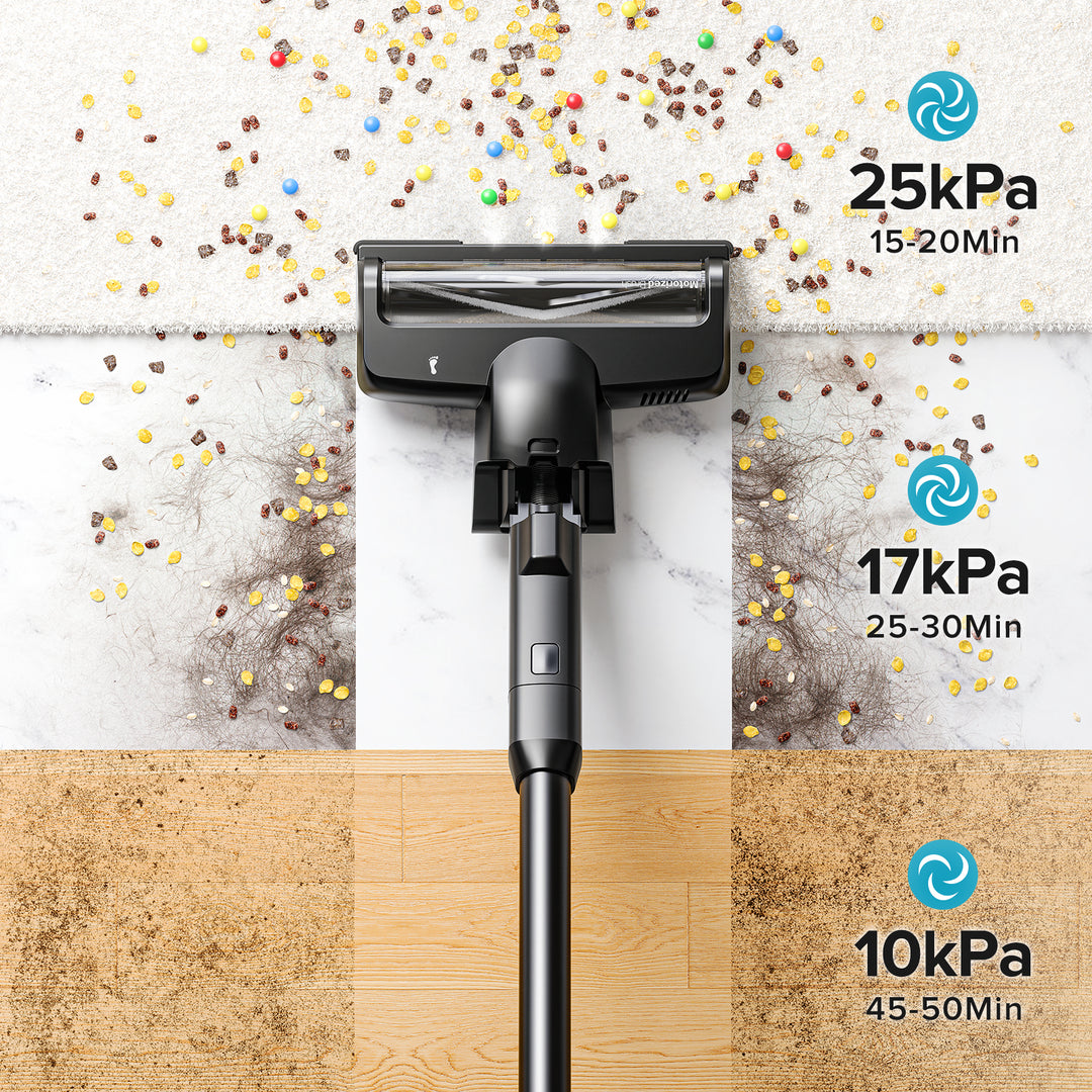 Lubluelu 202 - Aspirator de aspirare auto-standal cu puternică 25KPa