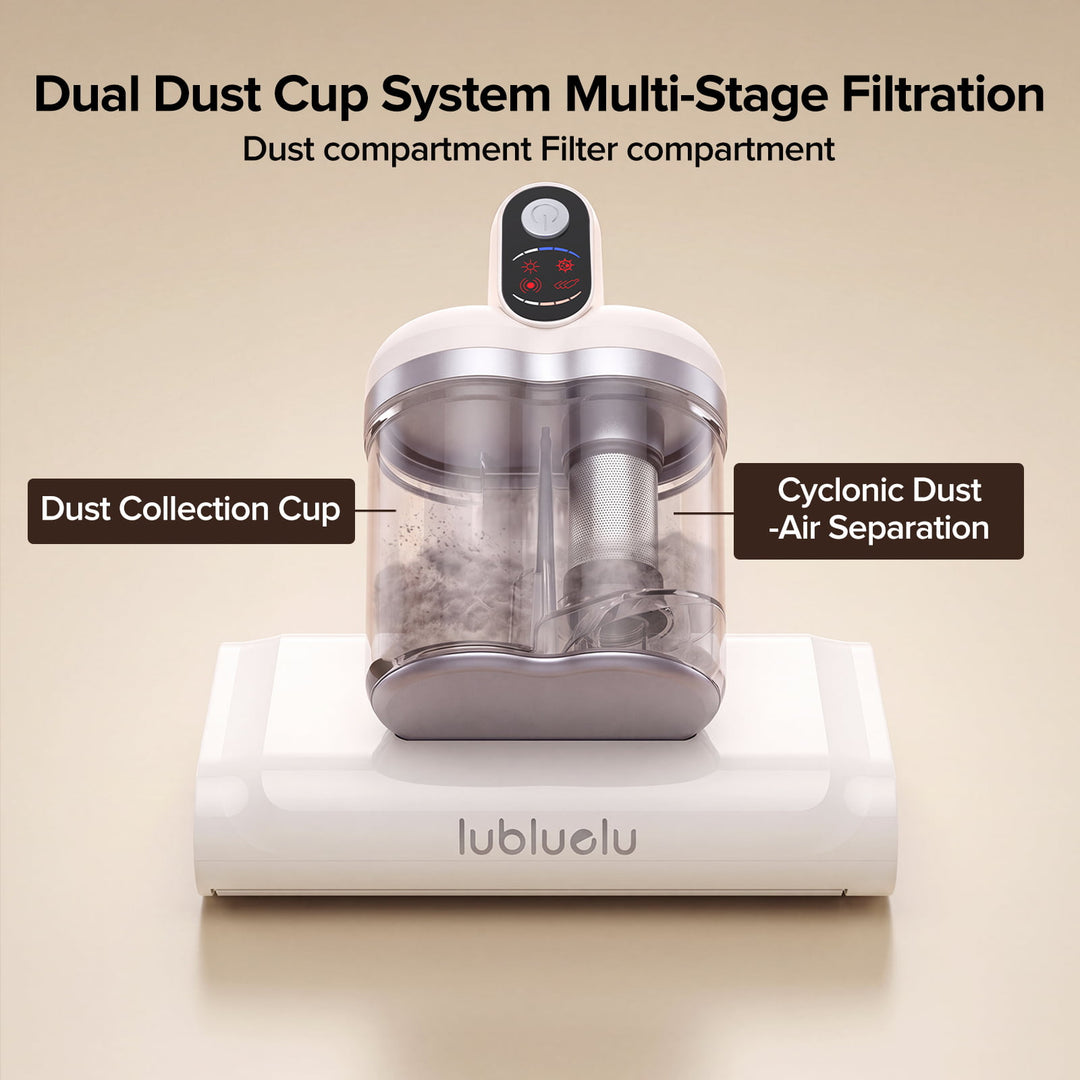 lubluelu CM210 Cordless Anti-Mite Mattress Vacuum Cleaner