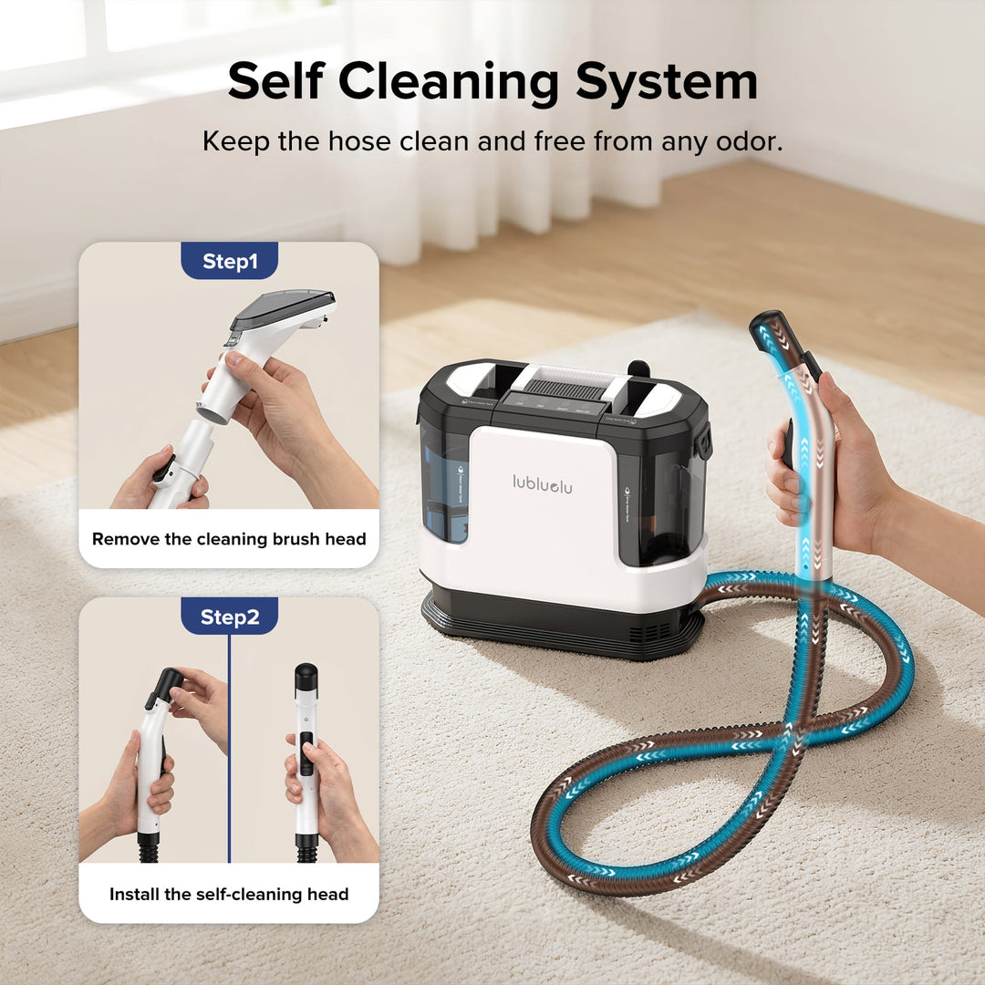 A self-cleaning steam cleaner set shown on a light rug in a room, with a main white and black device, a blue hose, and a handheld nozzle. Text at the top reads 'Self Cleaning System' and two inset panels show step-by-step instructions for removing and installing the cleaning head.