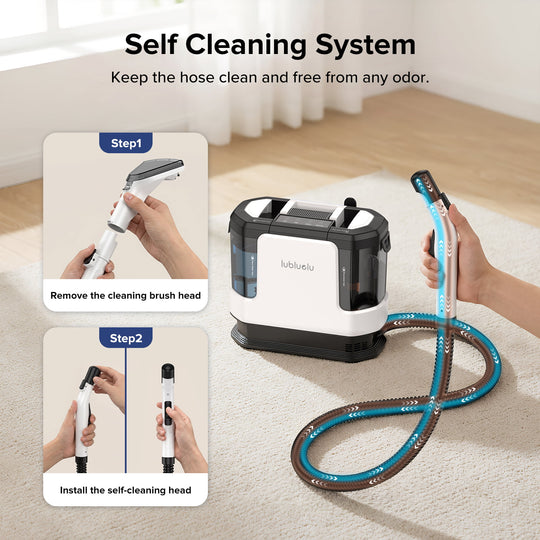A self-cleaning steam cleaner set shown on a light rug in a room, with a main white and black device, a blue hose, and a handheld nozzle. Text at the top reads 'Self Cleaning System' and two inset panels show step-by-step instructions for removing and installing the cleaning head.
