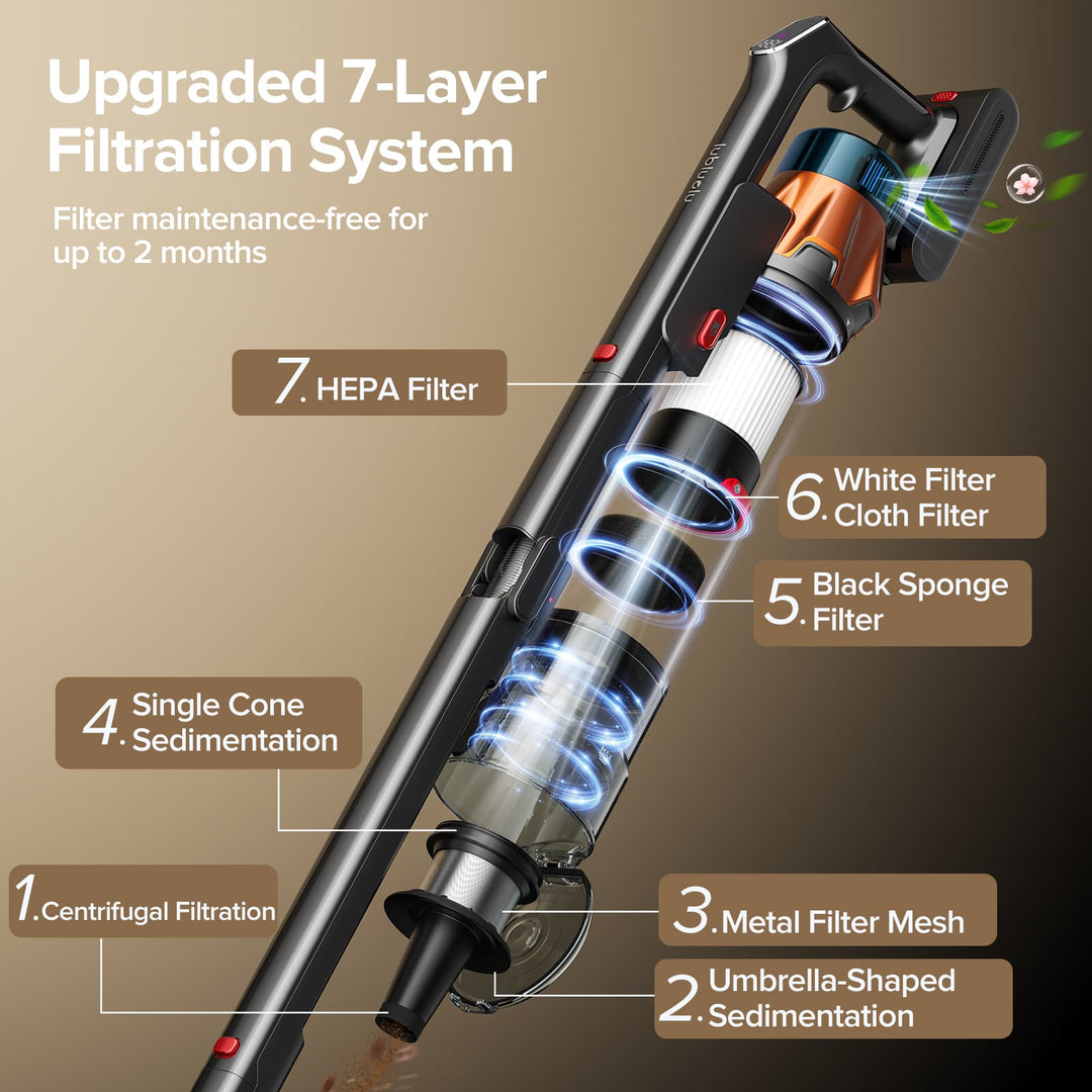 Vacuum cleaner with labeled filtration system on a brown background