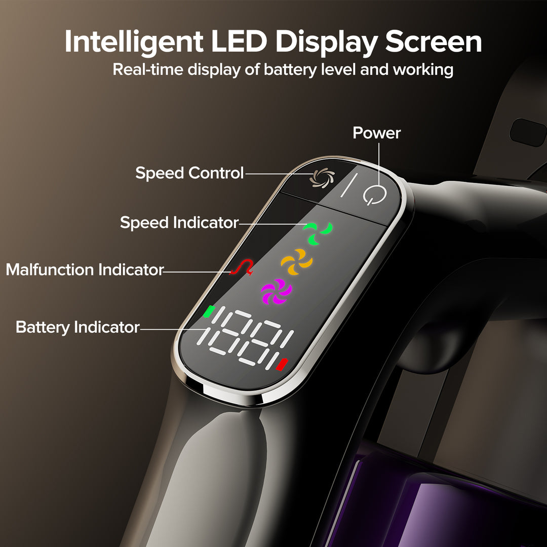 Digital display with labeled indicators on a dark background