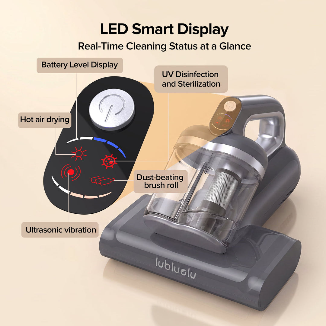 lubluelu CM210 Cordless Anti-Mite Mattress Vacuum Cleaner